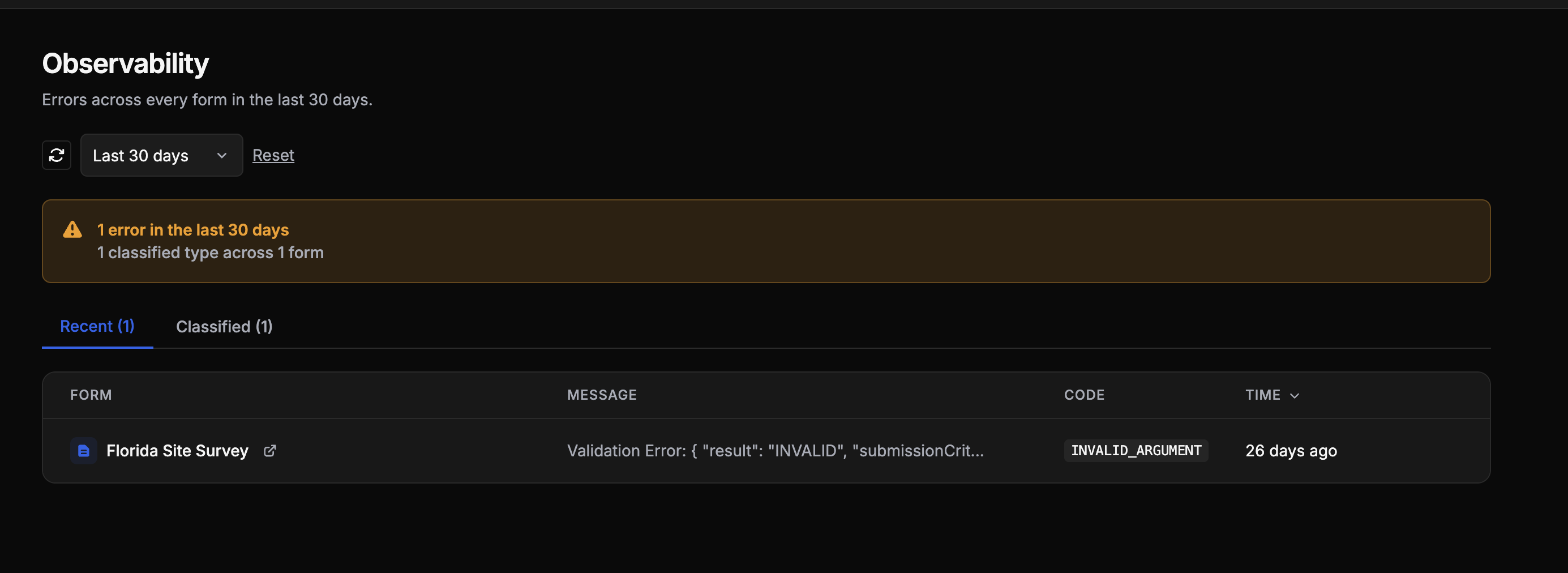 Global observability